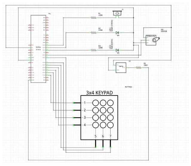 IoT-Enabled Electronic Safe